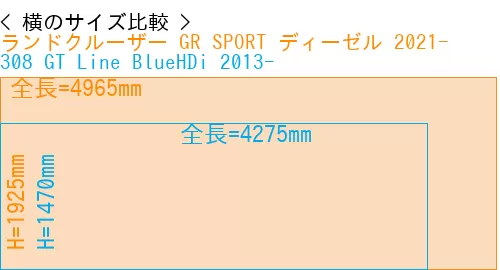 #ランドクルーザー GR SPORT ディーゼル 2021- + 308 GT Line BlueHDi 2013-